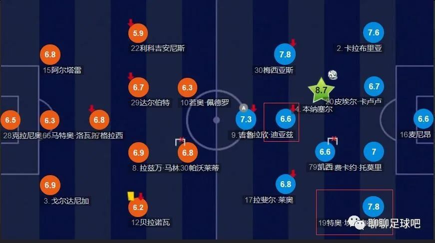 战报　CBA赛事综述新疆6人上双112-99送吉林8连败；浙江94-81轻取宁波；上海拒绝逆转101-99战胜江苏；深圳115-108逆转战胜广州；辽宁111-108险胜山东迎11连胜。